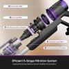 image:imageEureka Cordless Stick Vacuum Cleaner ReactiSense 440 60Min Runtime AntiTangle Brushroll Intelligent Sensing Technology Ideal for Pet Hair HardFloors amp CarpetsBlack