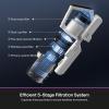 image:imageEureka Cordless Vacuum Cleaner AntiTangle Brushroll Rechargeable Stick Vacuum Lightweight for Carpet Hard Floor Pet Hair White NEC280WHWhite