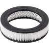 image:imageEureka Hepa Assembly for Cordless Stick Vacuums NEC380